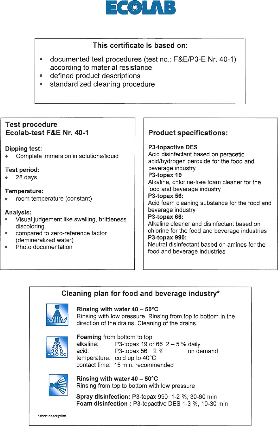 Page 2 of 4 - 135456-MSDS