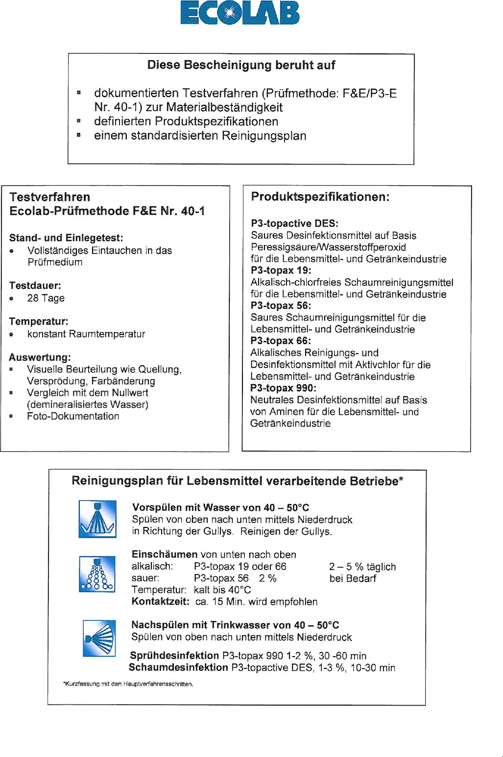 Page 4 of 4 - 135456-MSDS