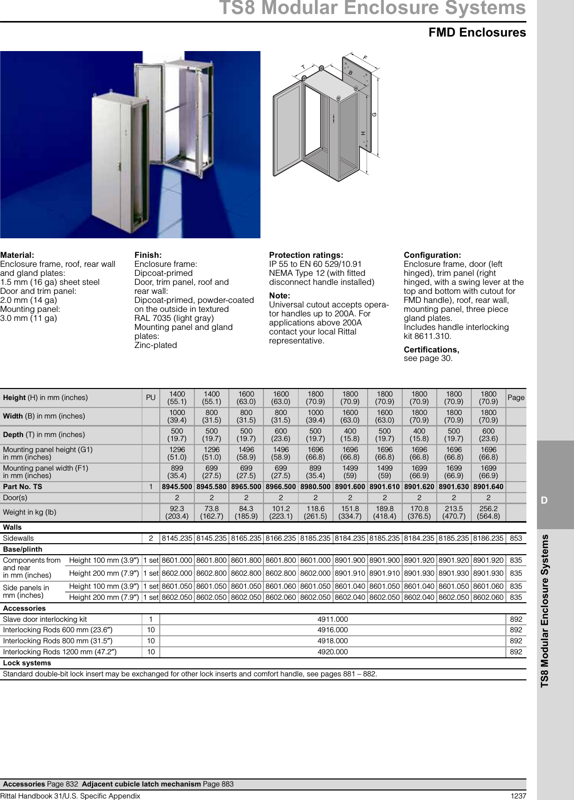 Page 3 of 3 - Rittal Handbook 31  Brochure