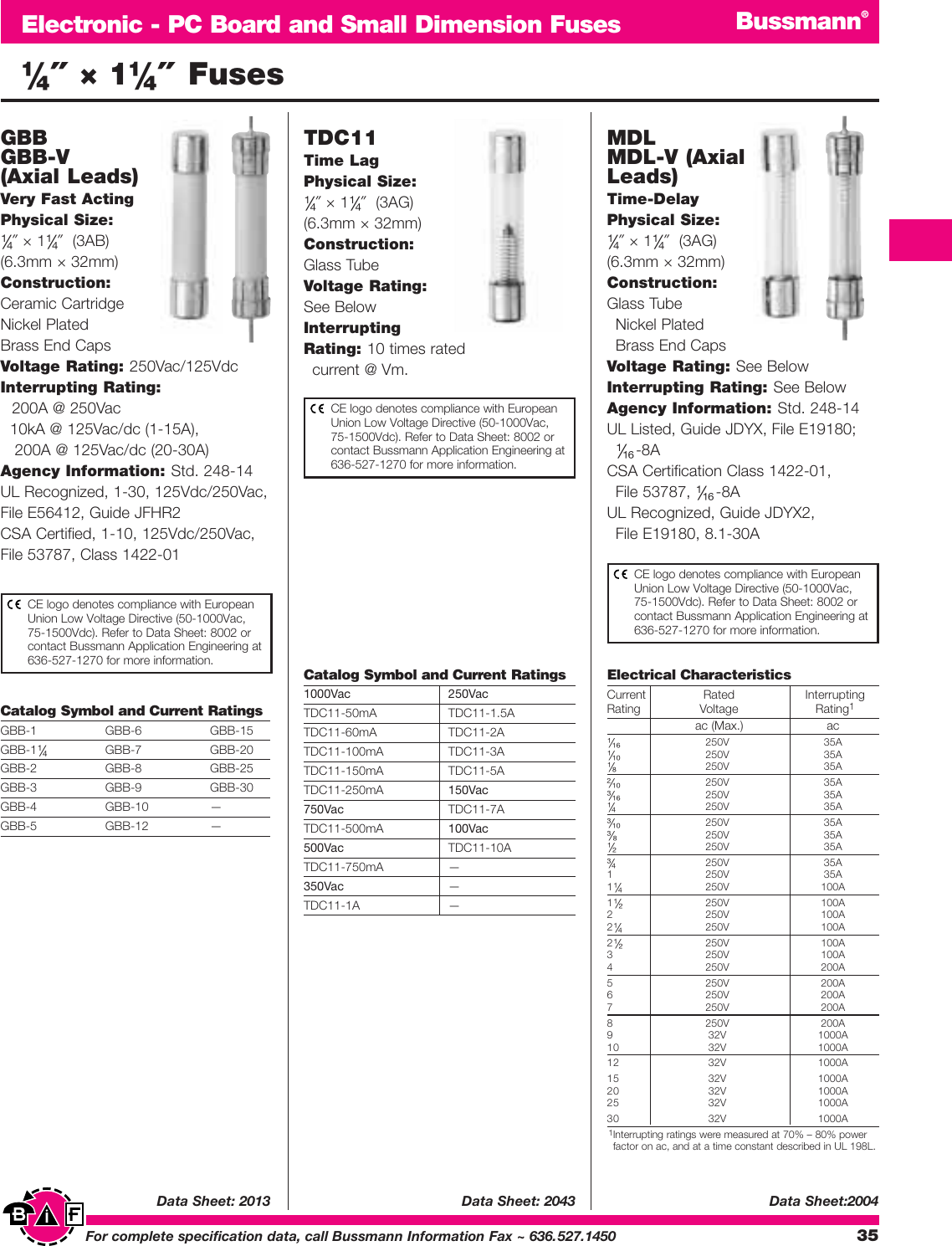 Bussmann Cross Reference Chart