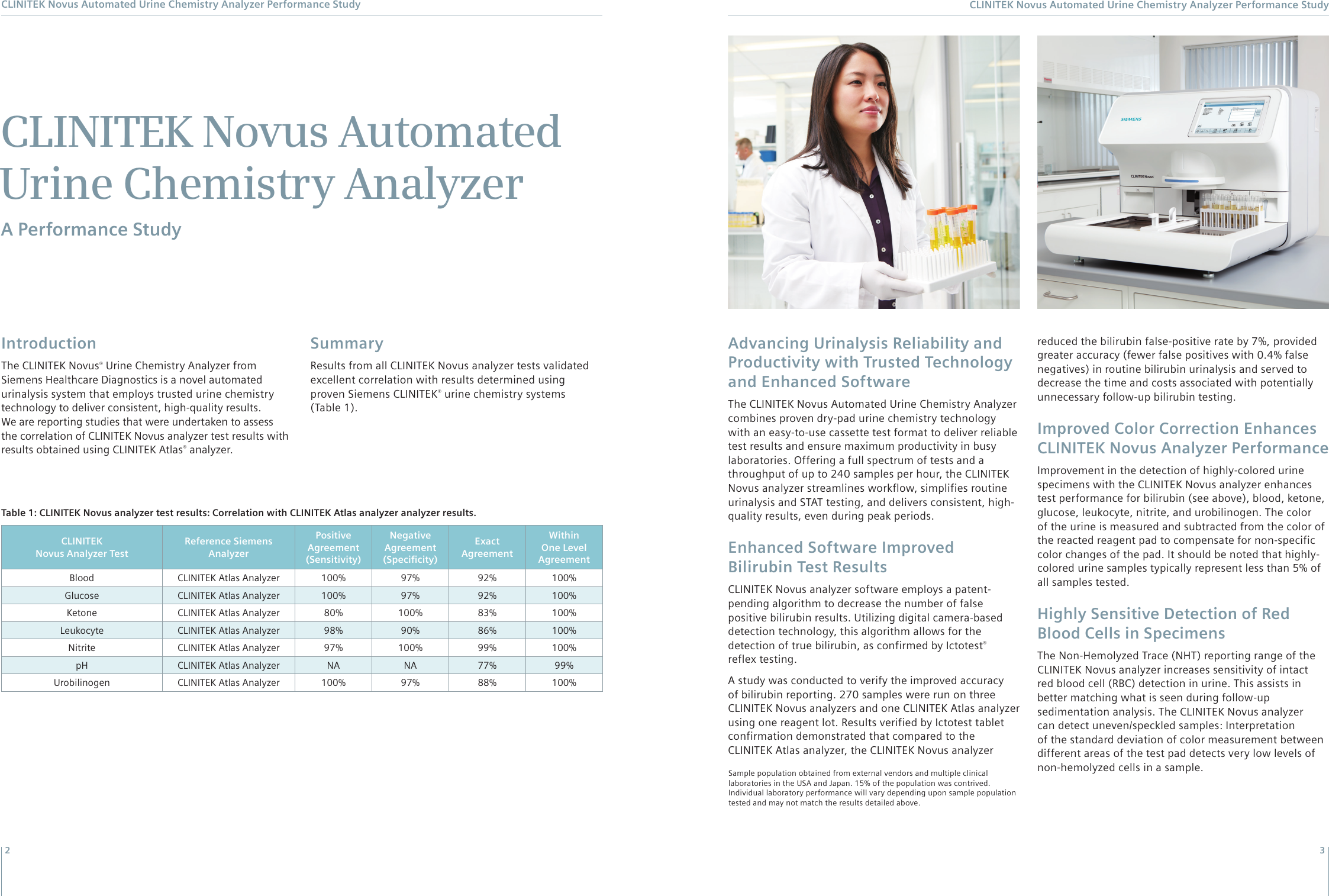 Page 2 of 6 - 141229-UC1 CLINITEK Novus V1.1 US WP.2