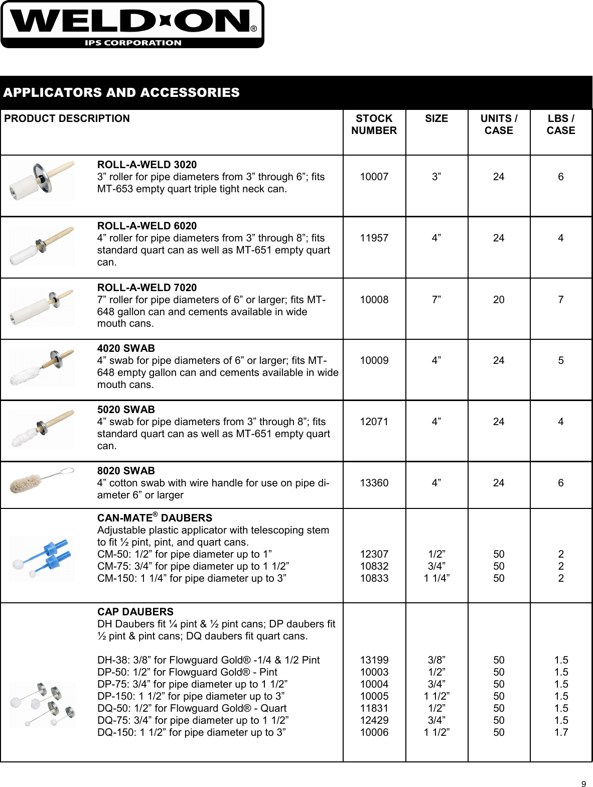 Page 10 of 12 - Duit Product Guide 09-2009