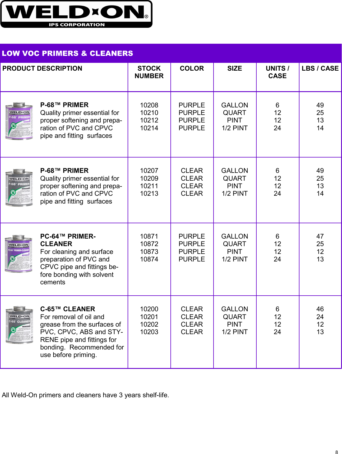Page 9 of 12 - Duit Product Guide 09-2009