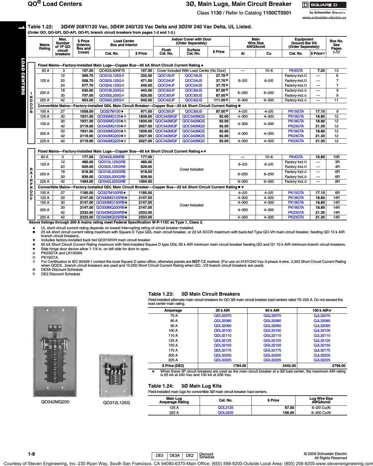 Circuit Protection Products Square D Plug In Qo Style 3 Pole 20 Amp Circuit Breaker Interrupting Rating 22000a Qo320vh Circuit Breakers