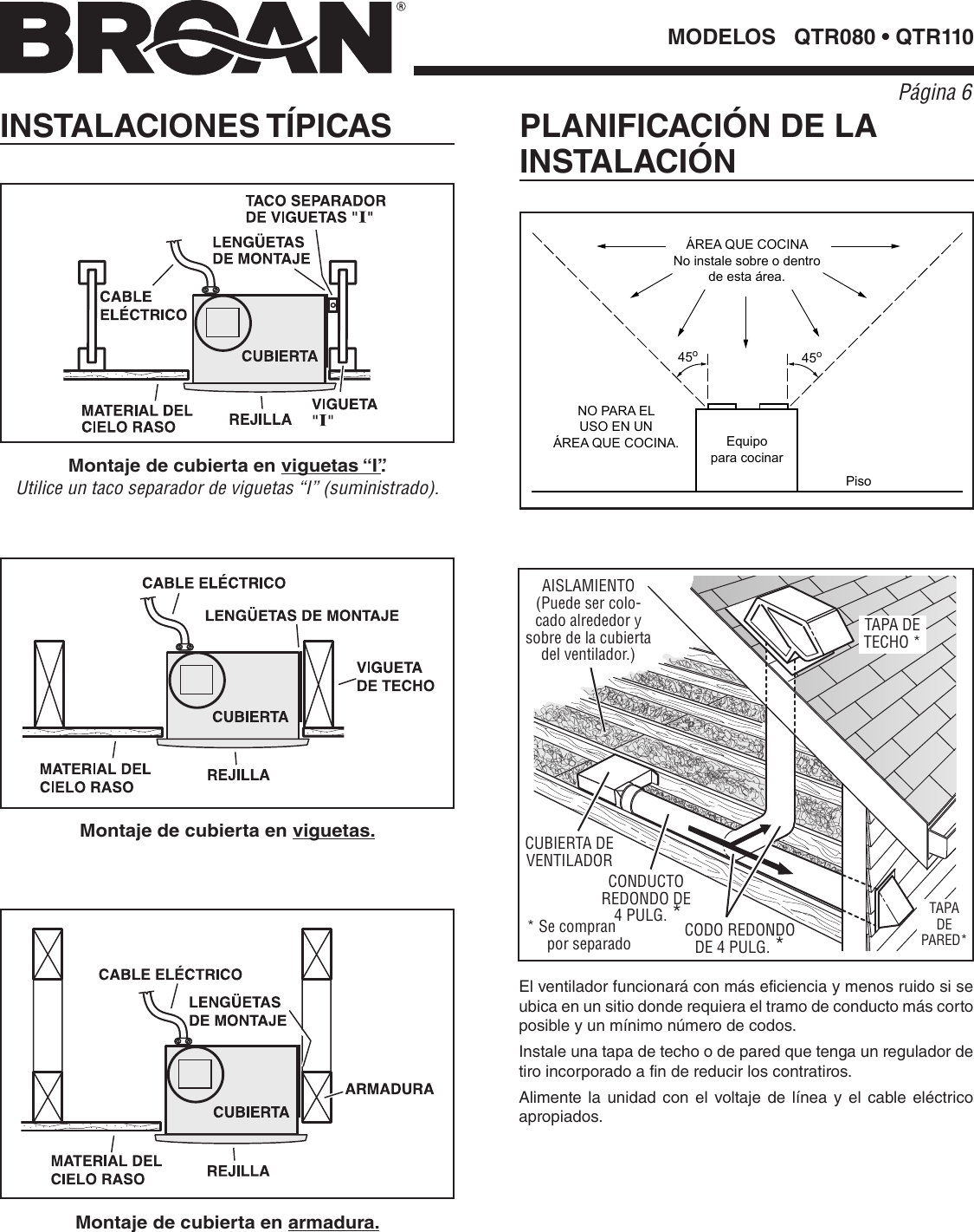 Page 6 of 8 - Installation Directions