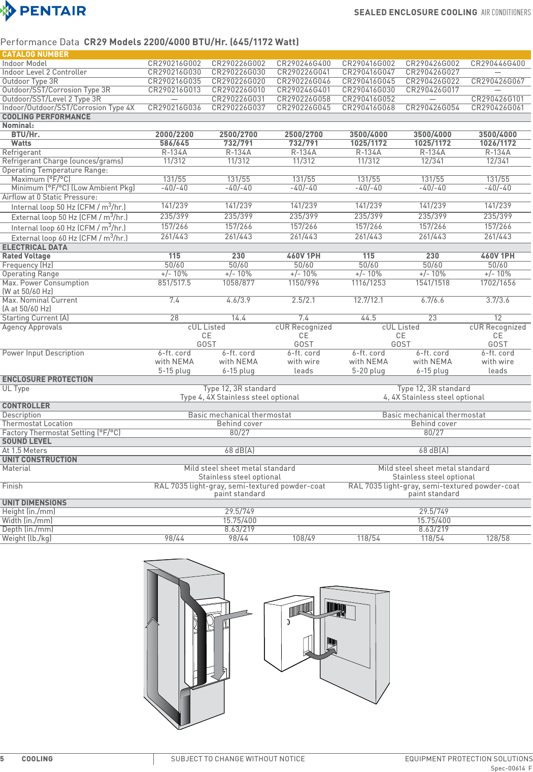 Page 5 of 10 - Air Conditioners  Brochure