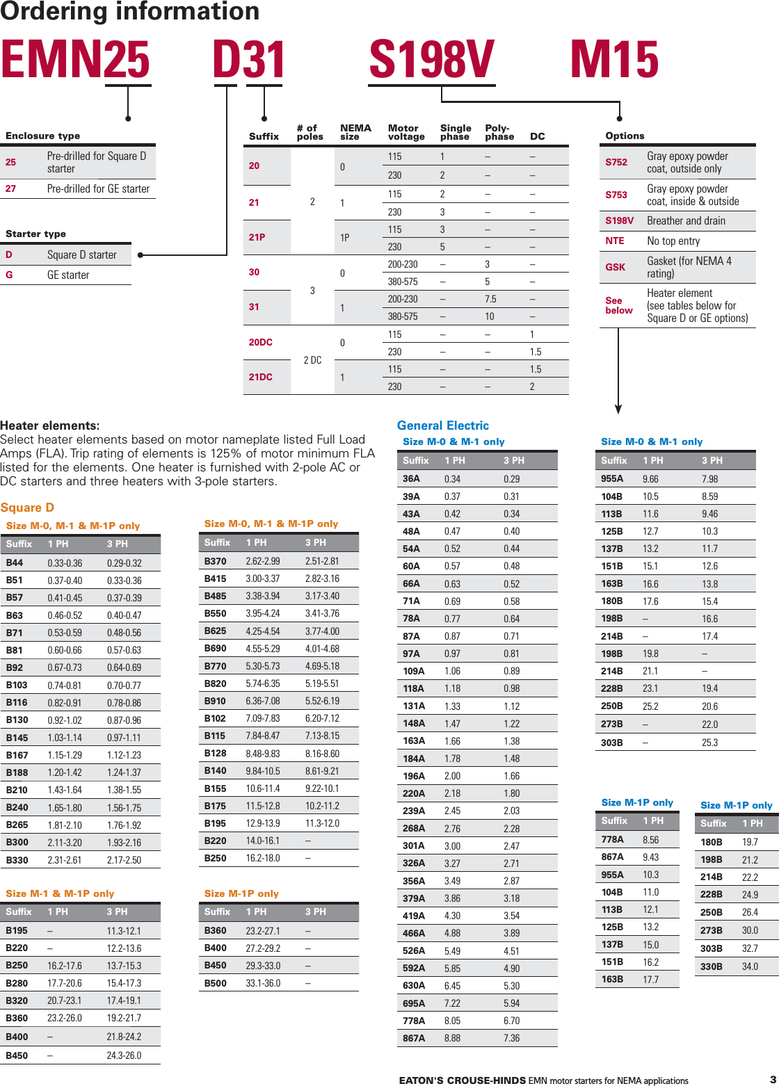 Page 3 of 4 - 1601_EMNStarter_NEC  Brochure