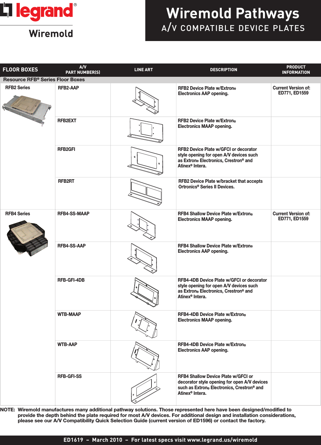 Wiremold A/V Compatible Device Plates Brochure