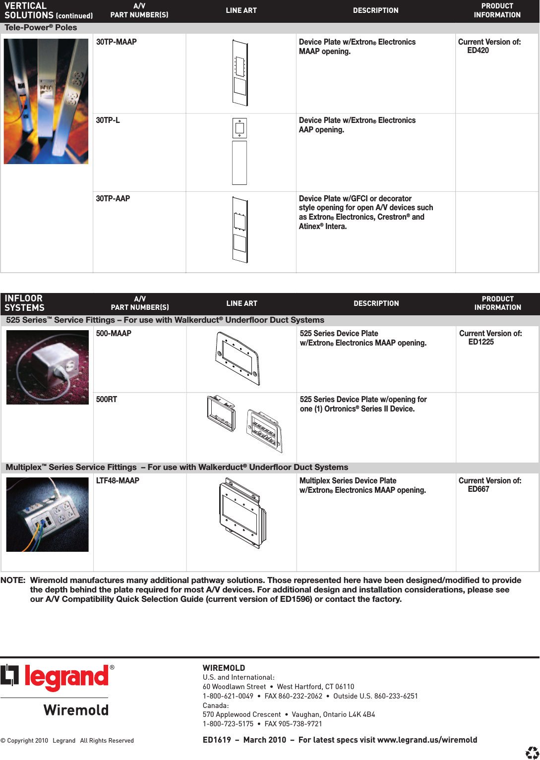 Wiremold A/V Compatible Device Plates Brochure