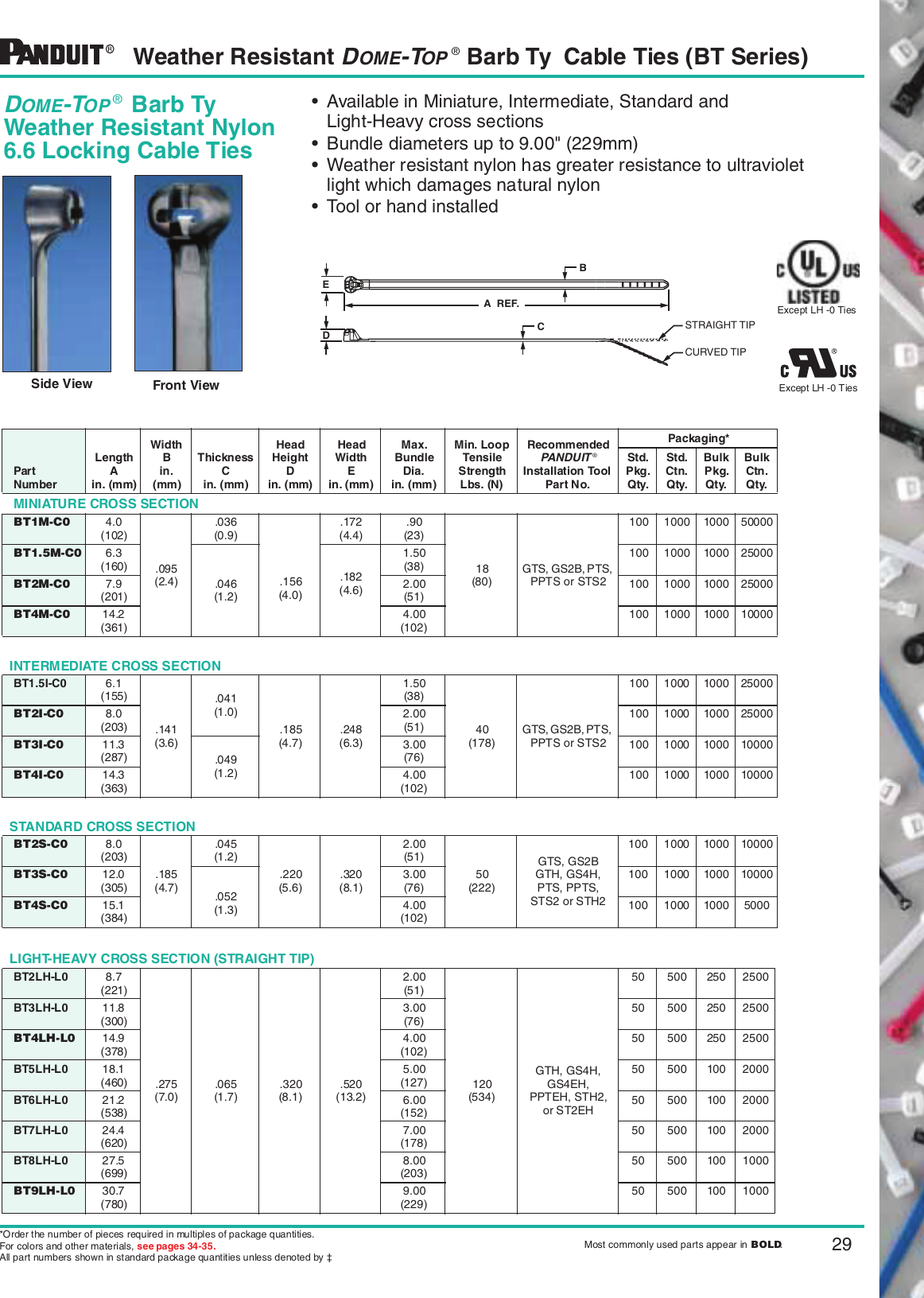 Material Handling Products Curved Tip .300 Width .260 Nominal Hole ...