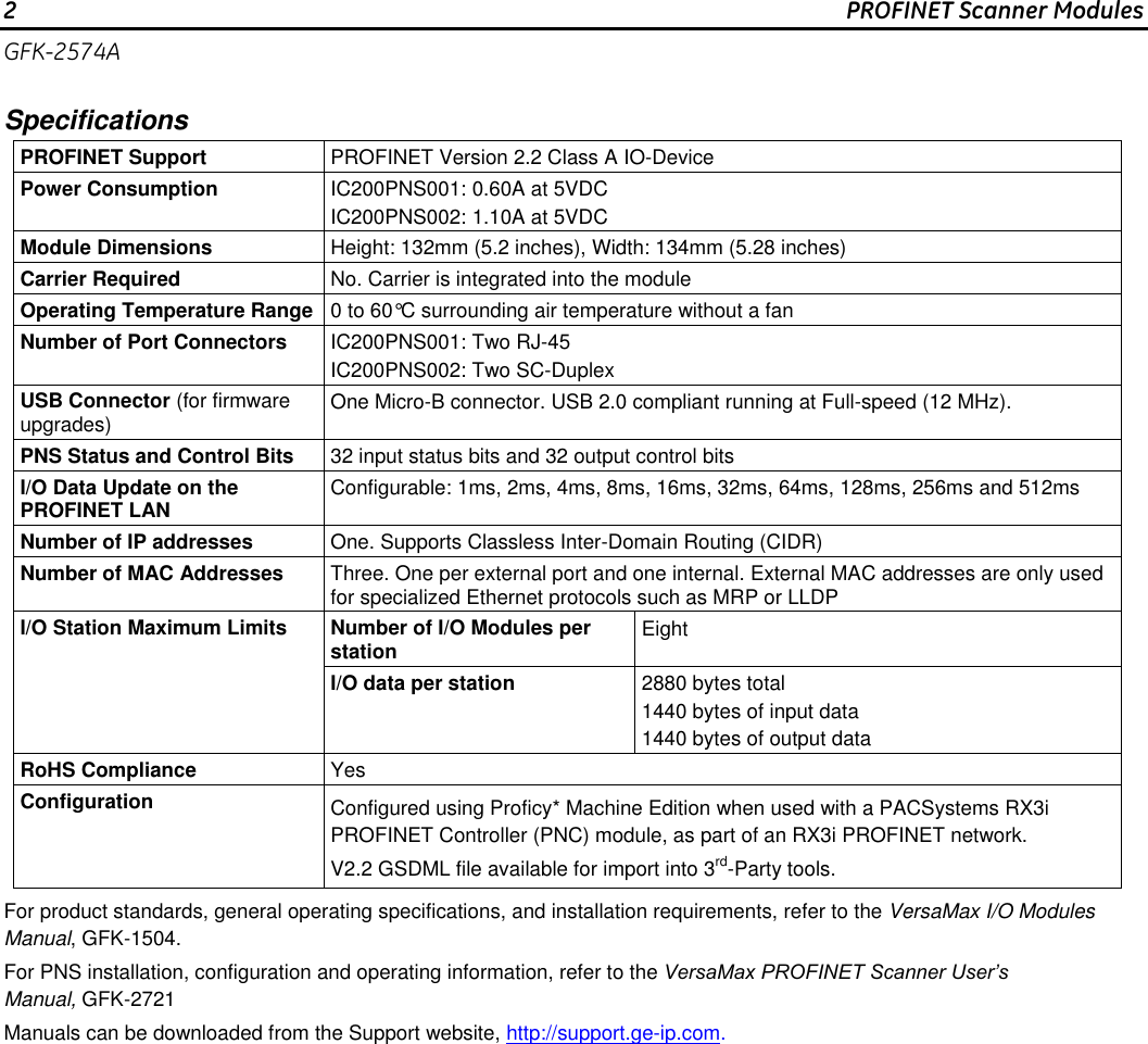 Page 2 of 11 - VersaMax PROFINET Scanner Modules, IC200PNS001-AB/PNS002-AB, GFK-2574A  Brochure