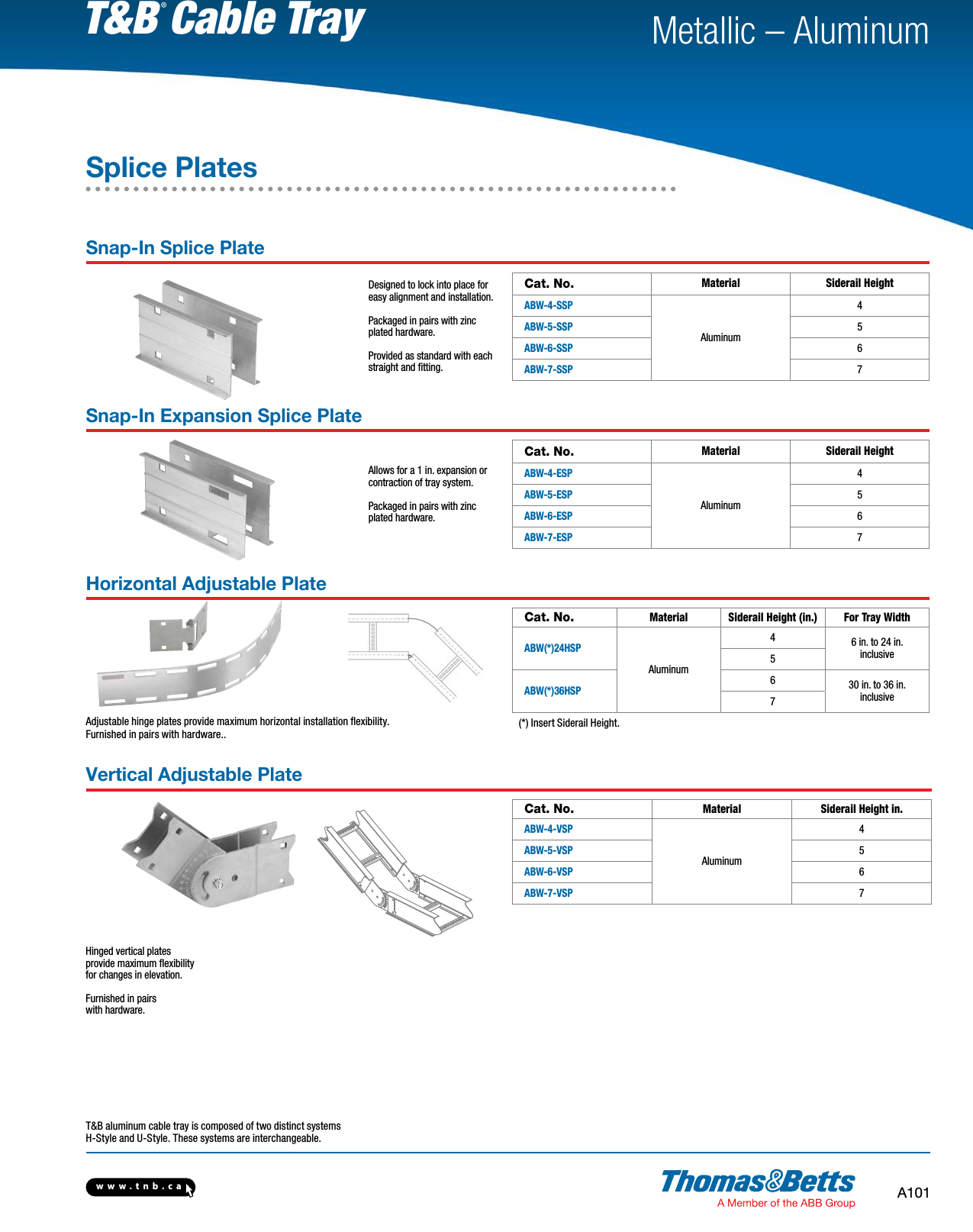 Page 1 of 8 - Product Detail Manual 