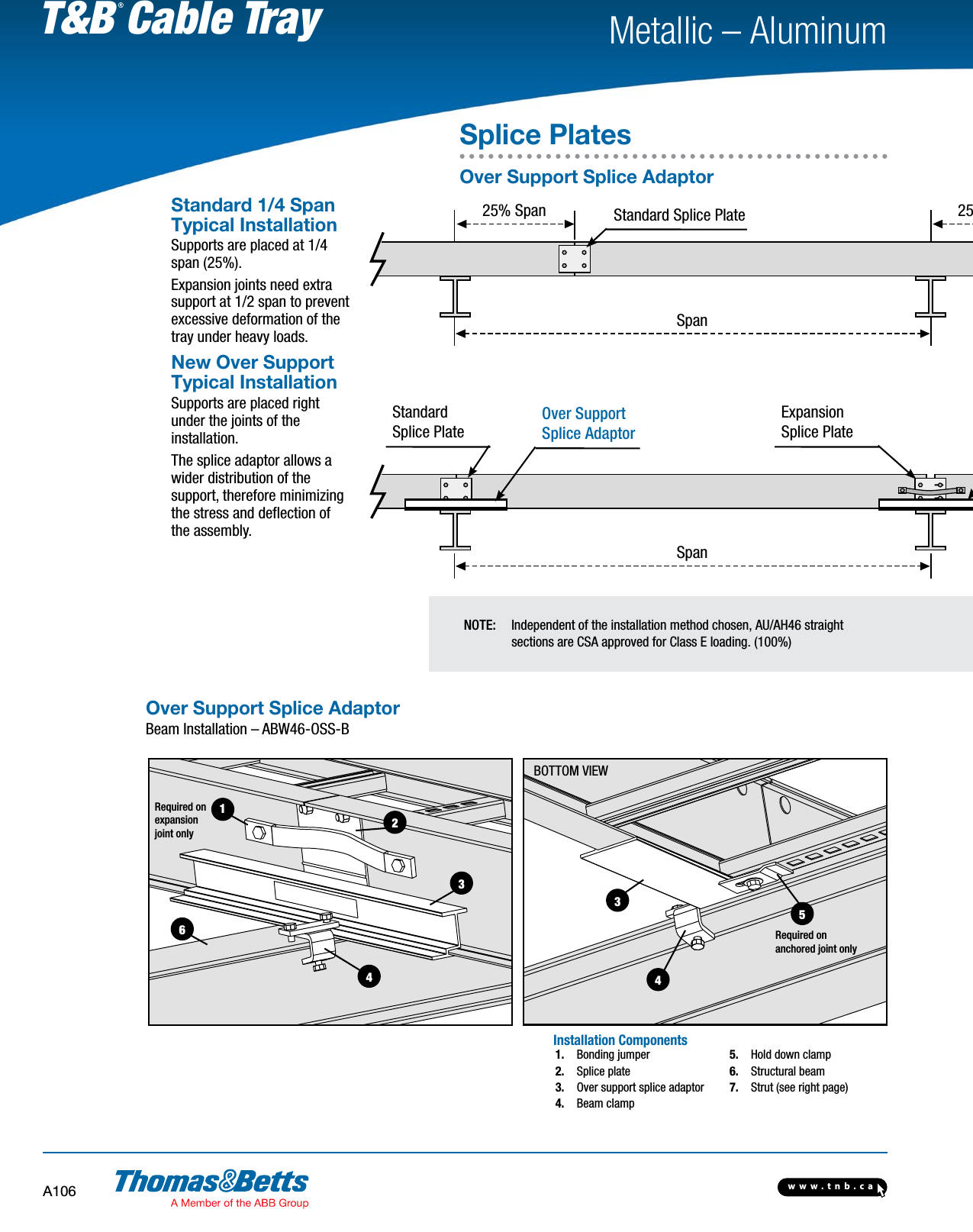 Page 6 of 8 - Product Detail Manual 