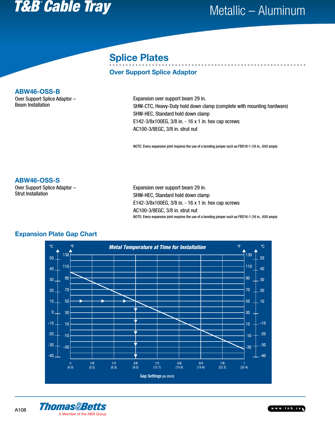 Page 8 of 8 - Product Detail Manual 