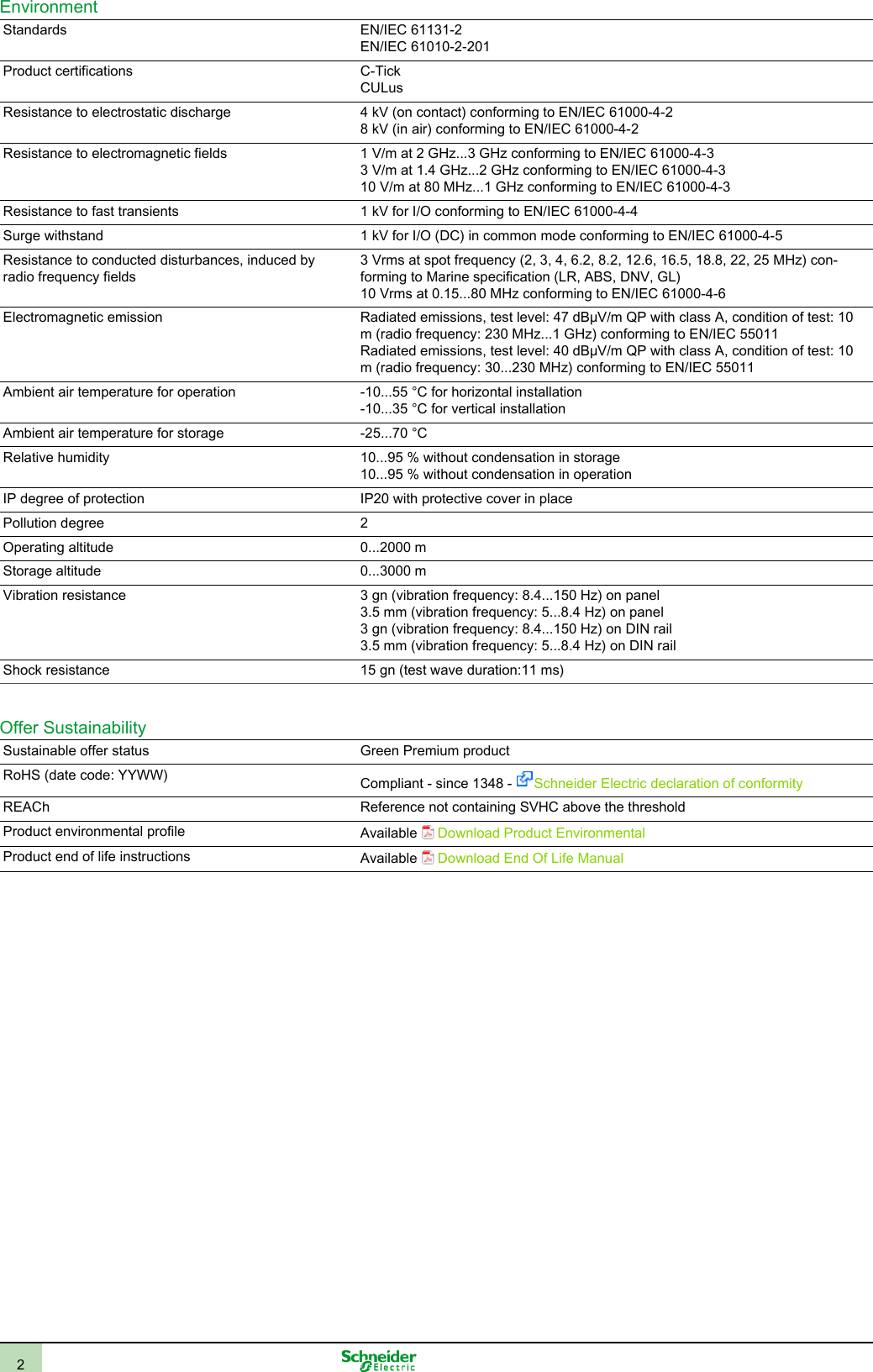 Page 2 of 5 - Modicon_TM3_TM3DI32K