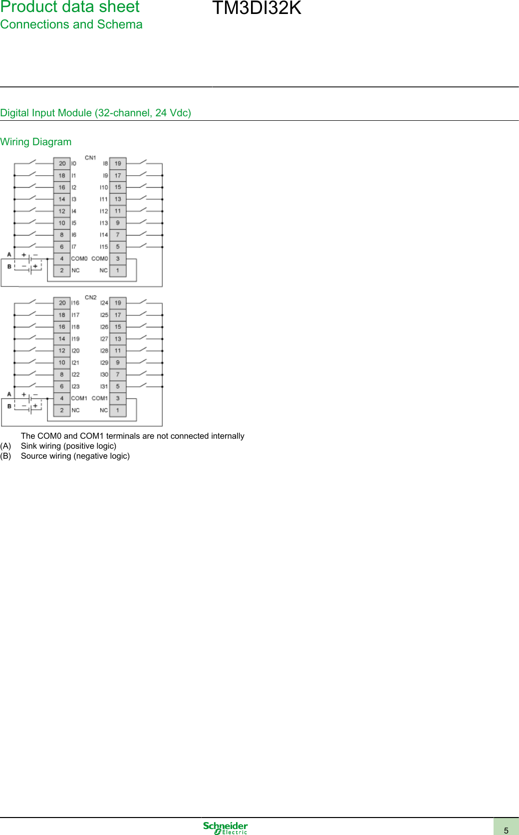 Page 5 of 5 - Modicon_TM3_TM3DI32K