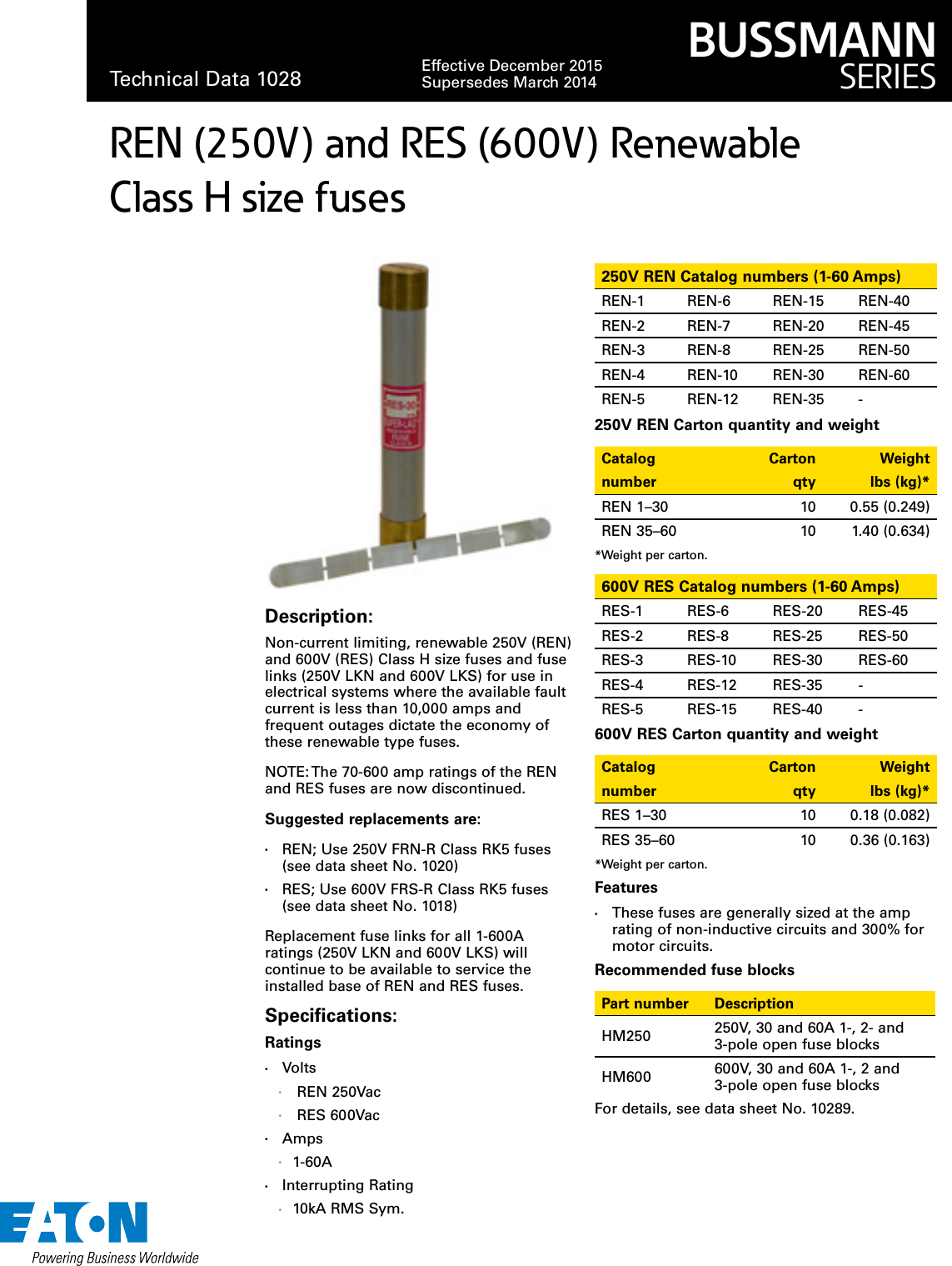 Page 1 of 5 - Bussmann Series REN And RES Renewable Fuse Data Sheet No. 1028  Brochure