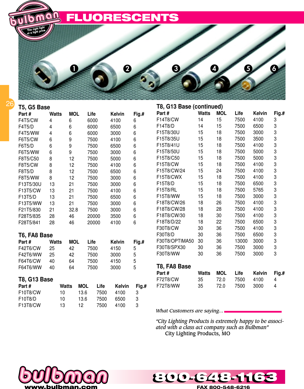 Page 1 of 7 - Pgs 26-27  Brochure