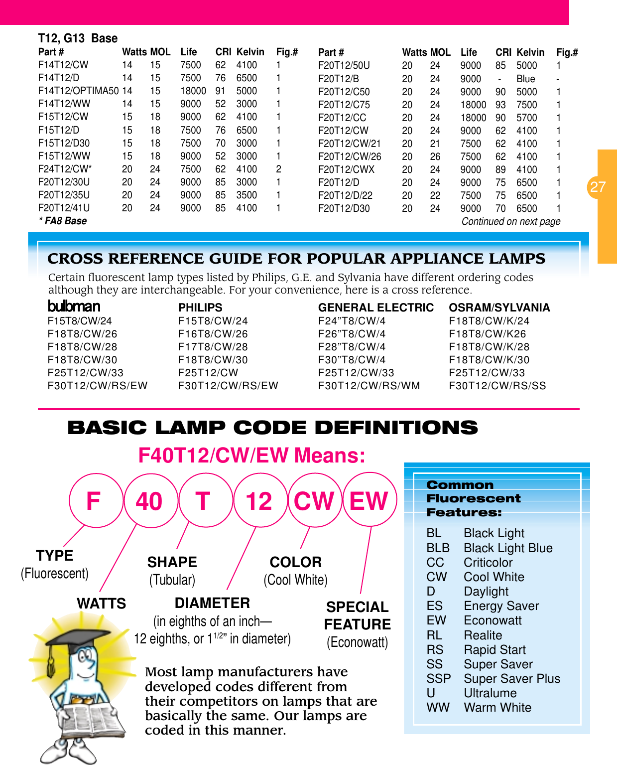 Page 2 of 7 - Pgs 26-27  Brochure