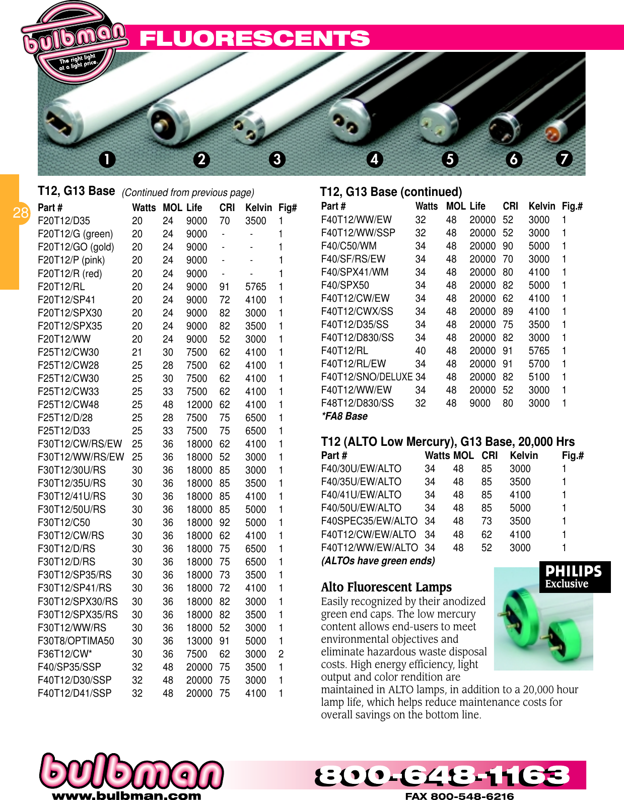 Page 3 of 7 - Pgs 26-27  Brochure