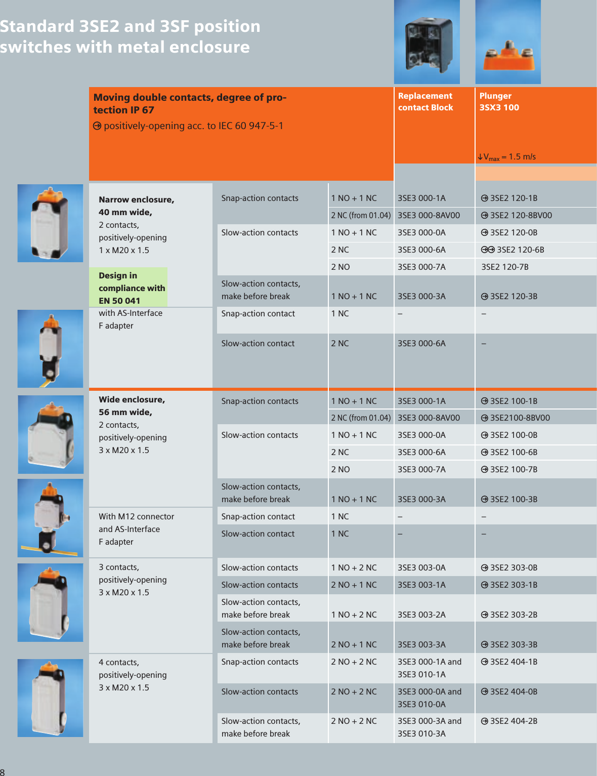 Page 9 of 12 - Produktubersicht_E  158569-Catalog