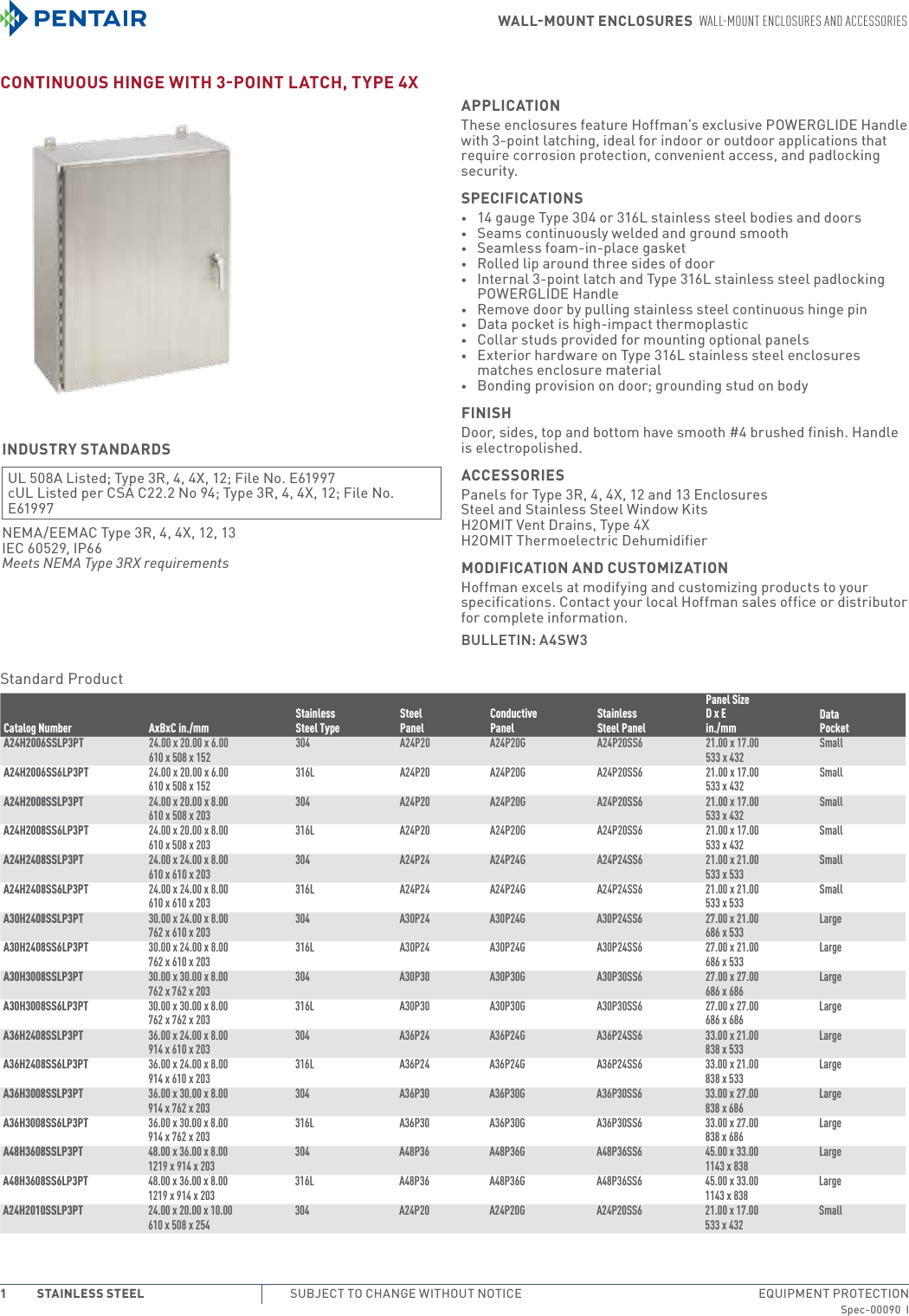 WallMount Enclosures And Accessories Brochure