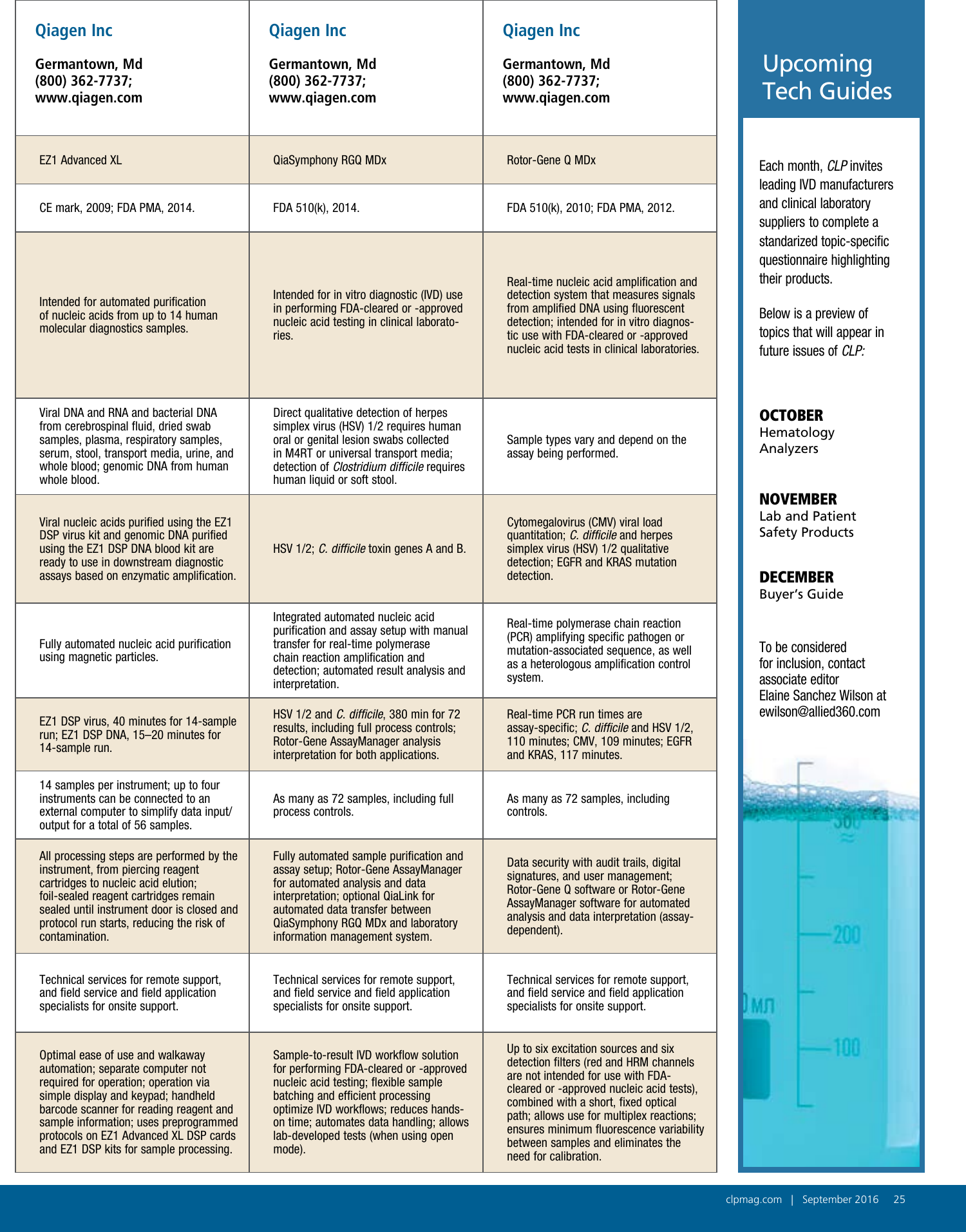 Page 2 of 3 - 1609-Tech-Guide