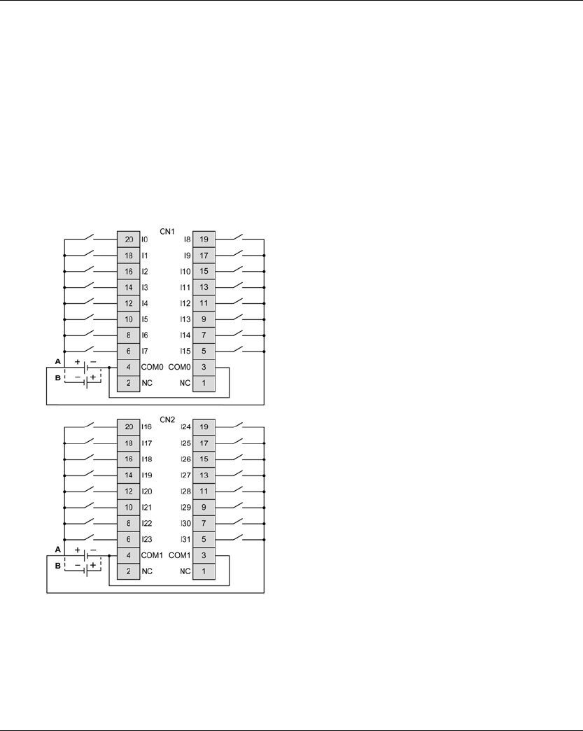 Modicon TM3 Digital I/O Modules Hardware Guide 04/2014 Brochure