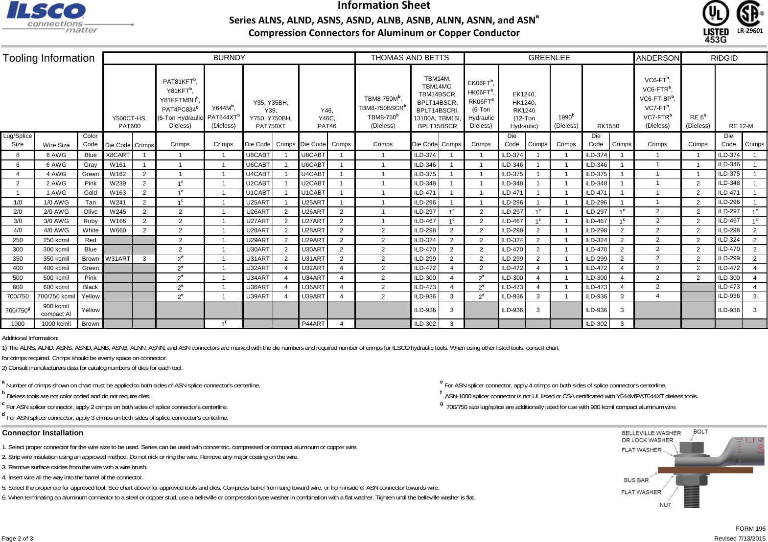 Page 2 of 9 - FORM 196 ALN, ASN COMPRESSION 7-13-2015x  Brochure