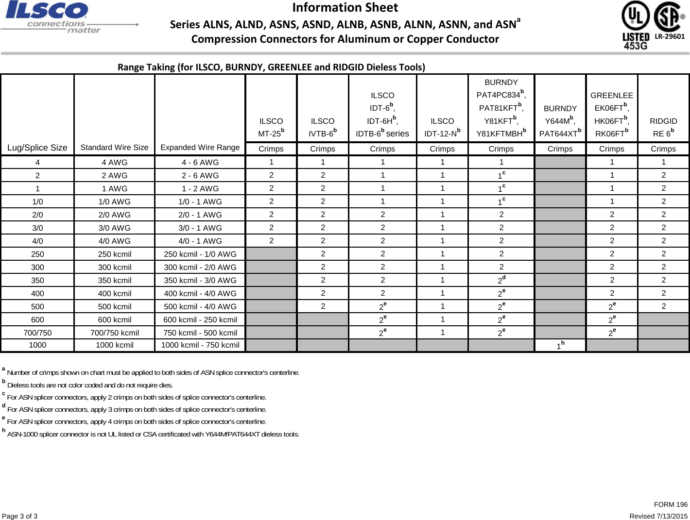Page 3 of 9 - FORM 196 ALN, ASN COMPRESSION 7-13-2015x  Brochure
