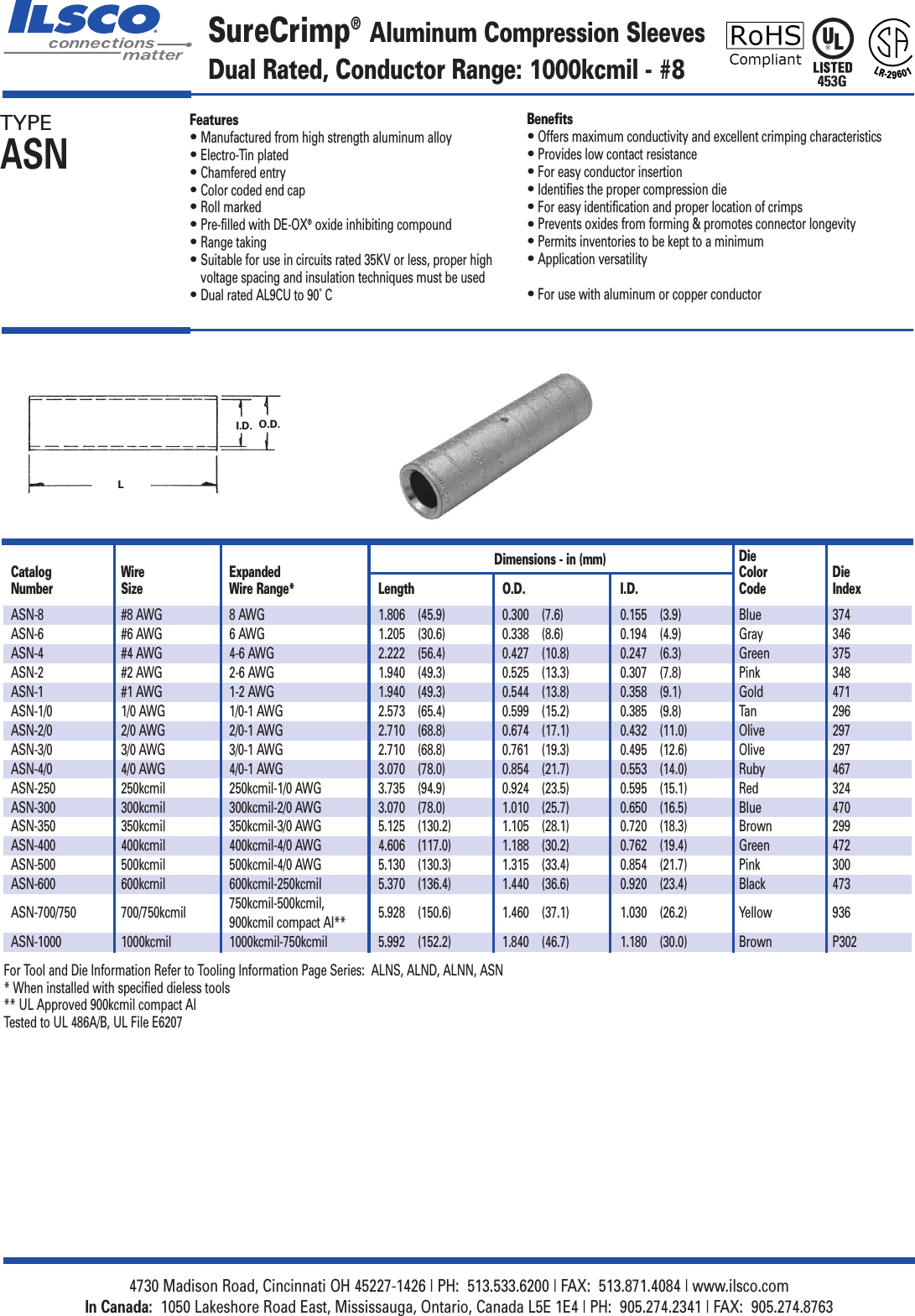 Page 4 of 9 - FORM 196 ALN, ASN COMPRESSION 7-13-2015x  Brochure