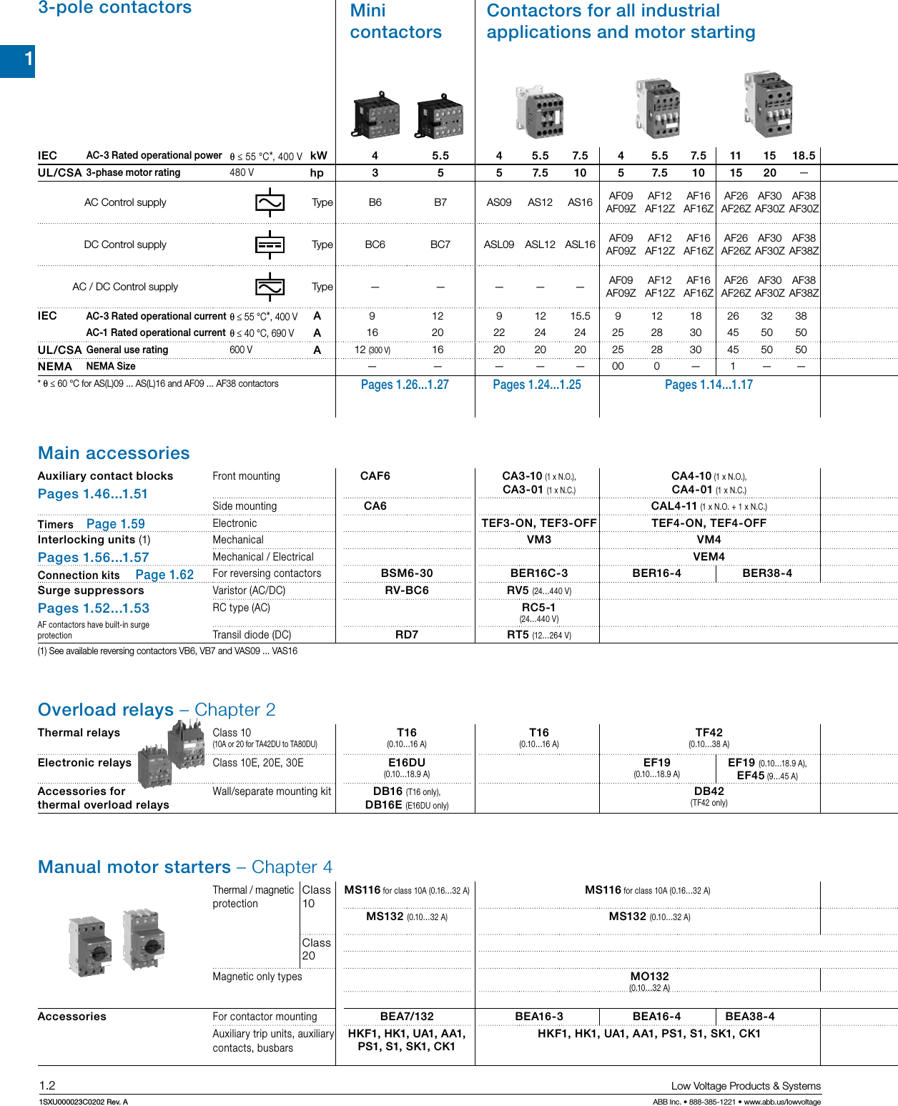 ABB Contactor 3 Pole AF16-30-01-12 48-130V AC/DC 1 N/C 7.5KW