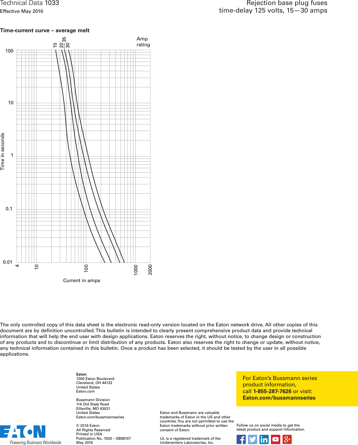 Page 2 of 2 - Bussmann Series Rejection SL Plug Fuse Data Sheet No. 1033  Brochure