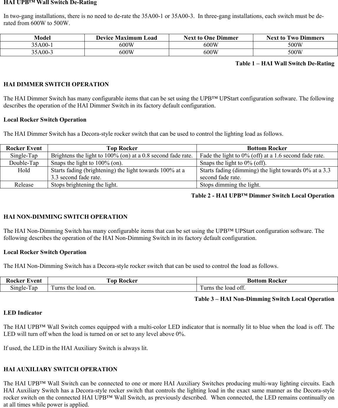 Page 4 of 5 - 35I00-1 UPB Wall Switch  Installation Directions