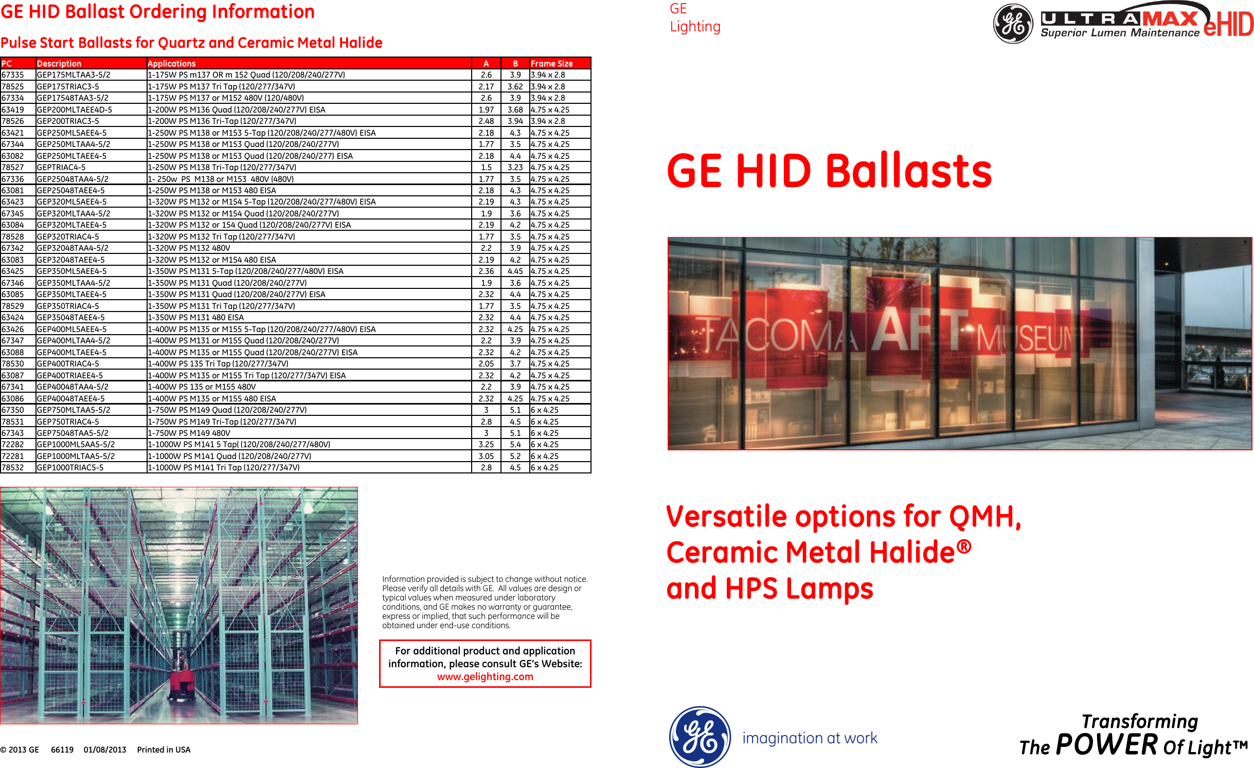 GE HID Ballasts For QMH, Ceramic Metal Halide® & HPS Lamps Lighting