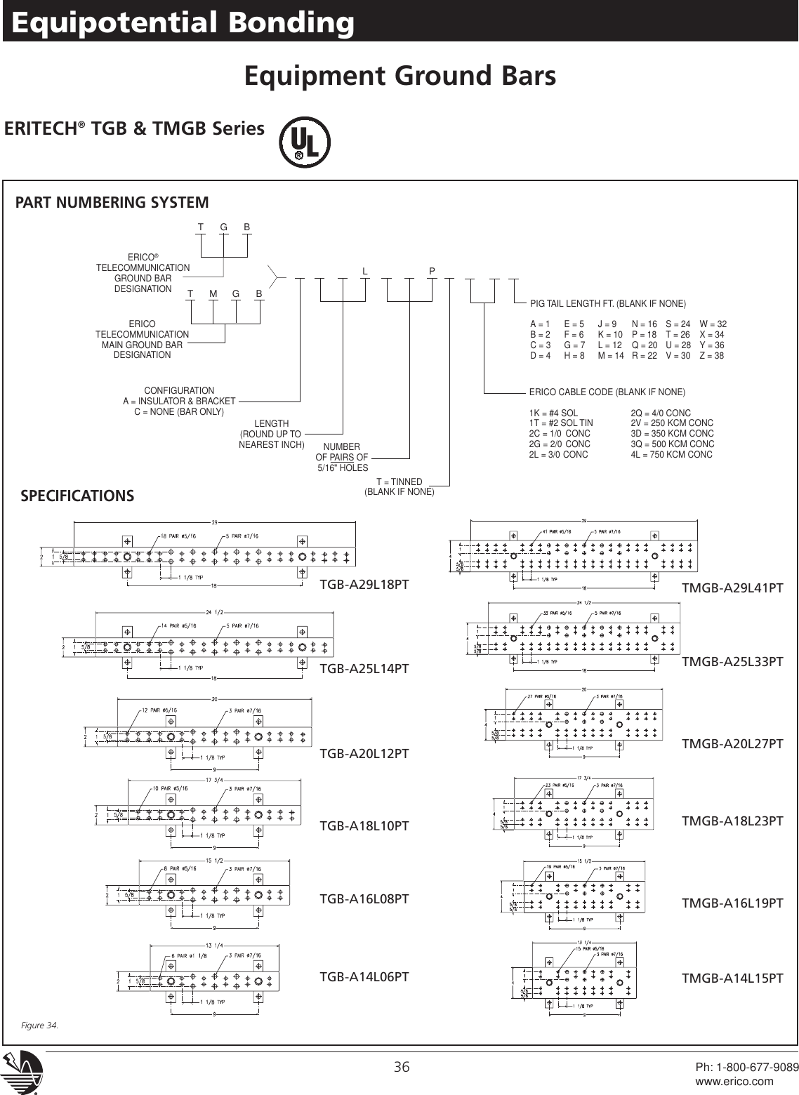 Page 3 of 3 - Product Detail Manual 