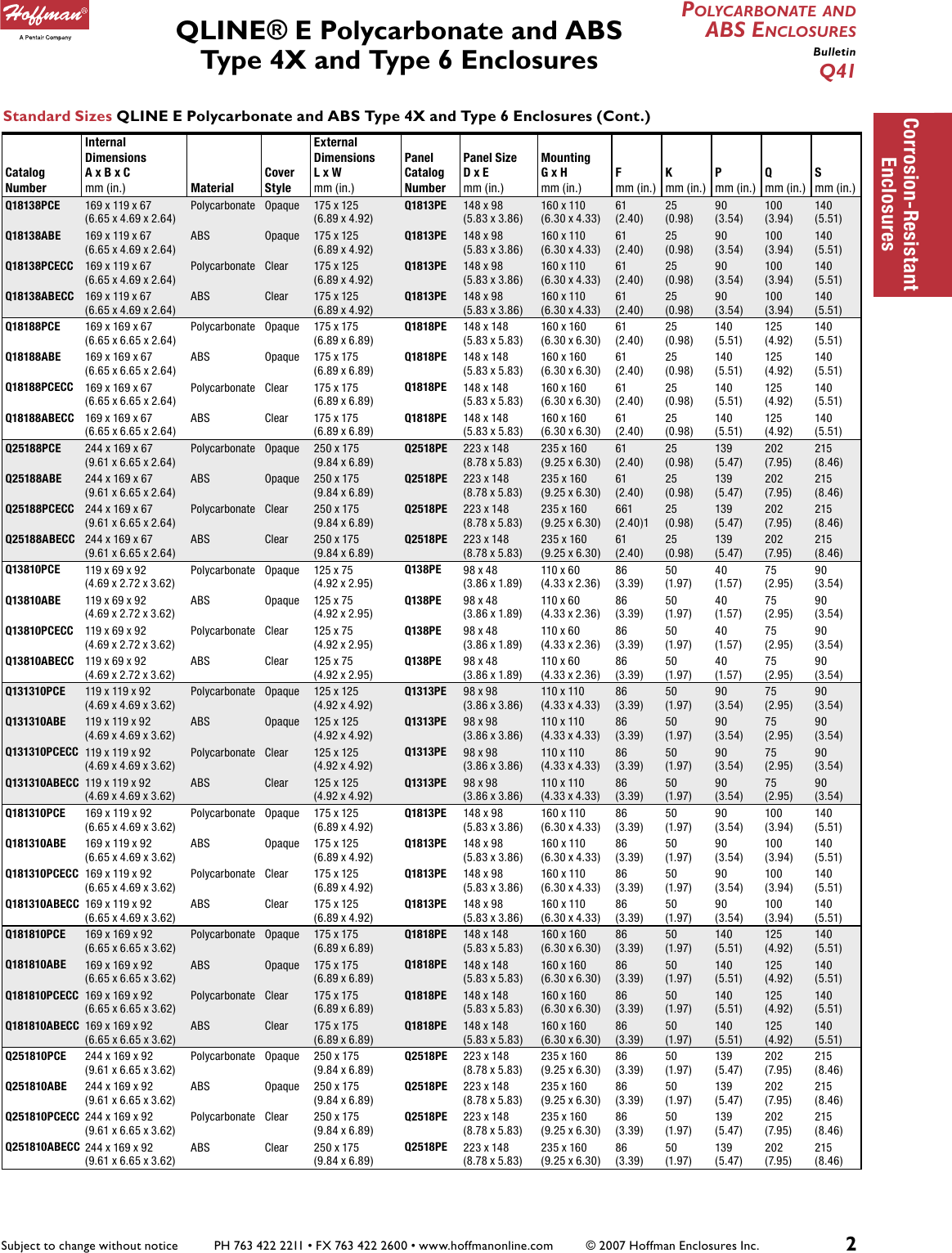 Page 1 of 3 - Product Detail Manual 
