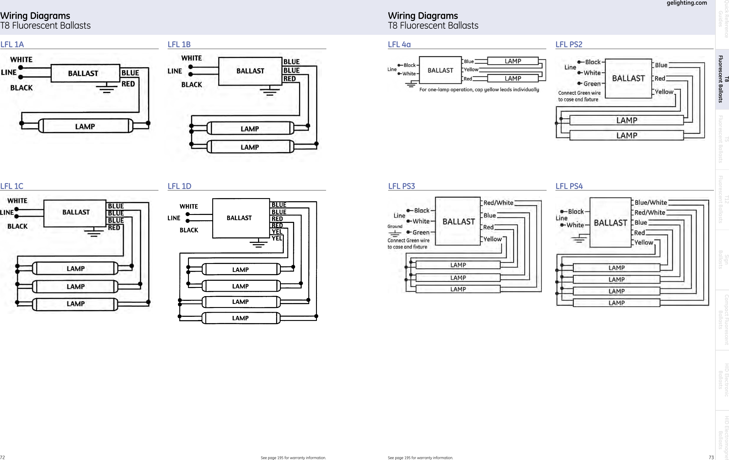 41 ge proline t12 ballast wiring diagram