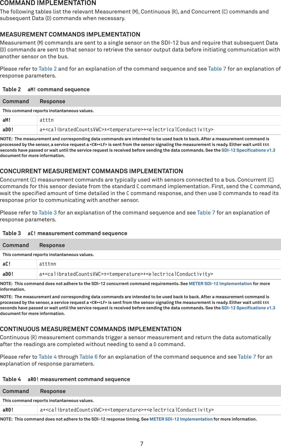 Page 7 of 12 - 18224 TEROS 12 Integrators Guide