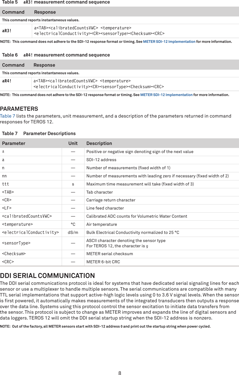 Page 8 of 12 - 18224 TEROS 12 Integrators Guide
