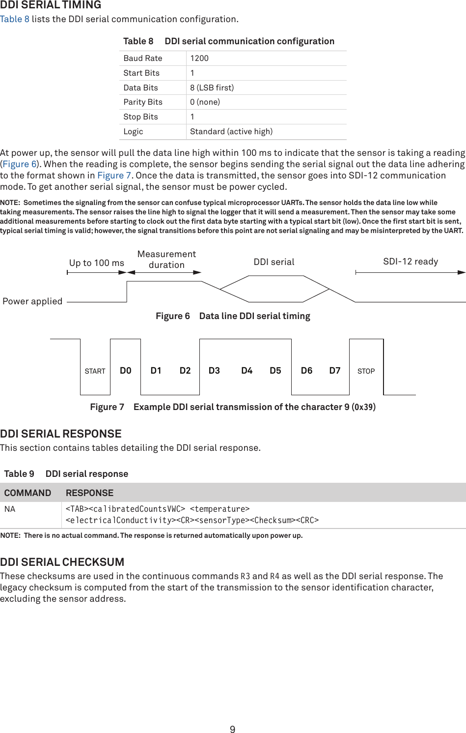 Page 9 of 12 - 18224 TEROS 12 Integrators Guide