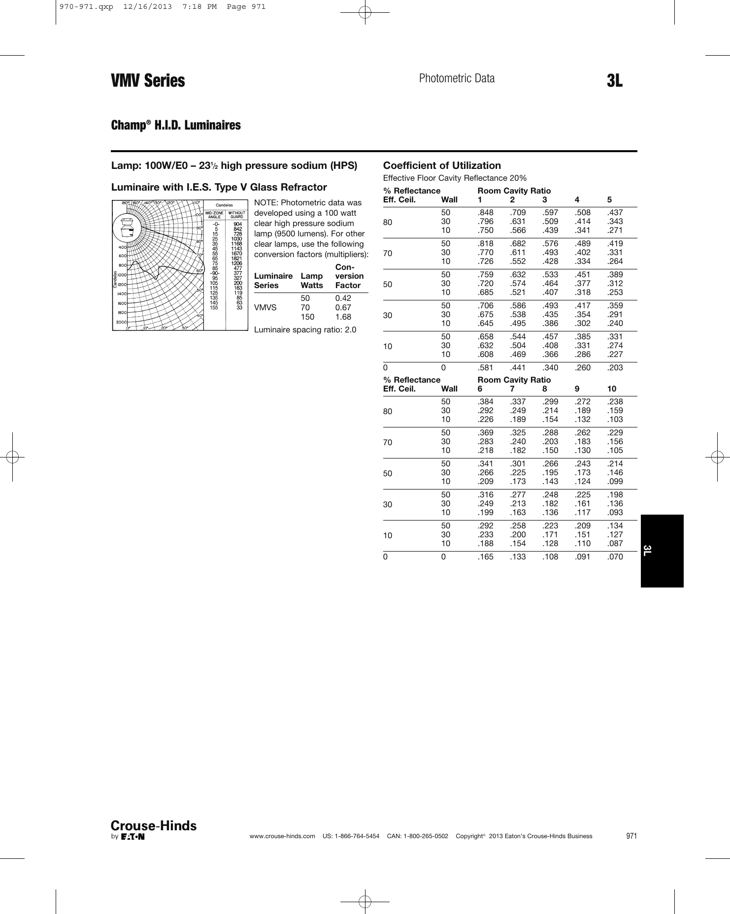 Page 10 of 10 - Product Detail Manual 