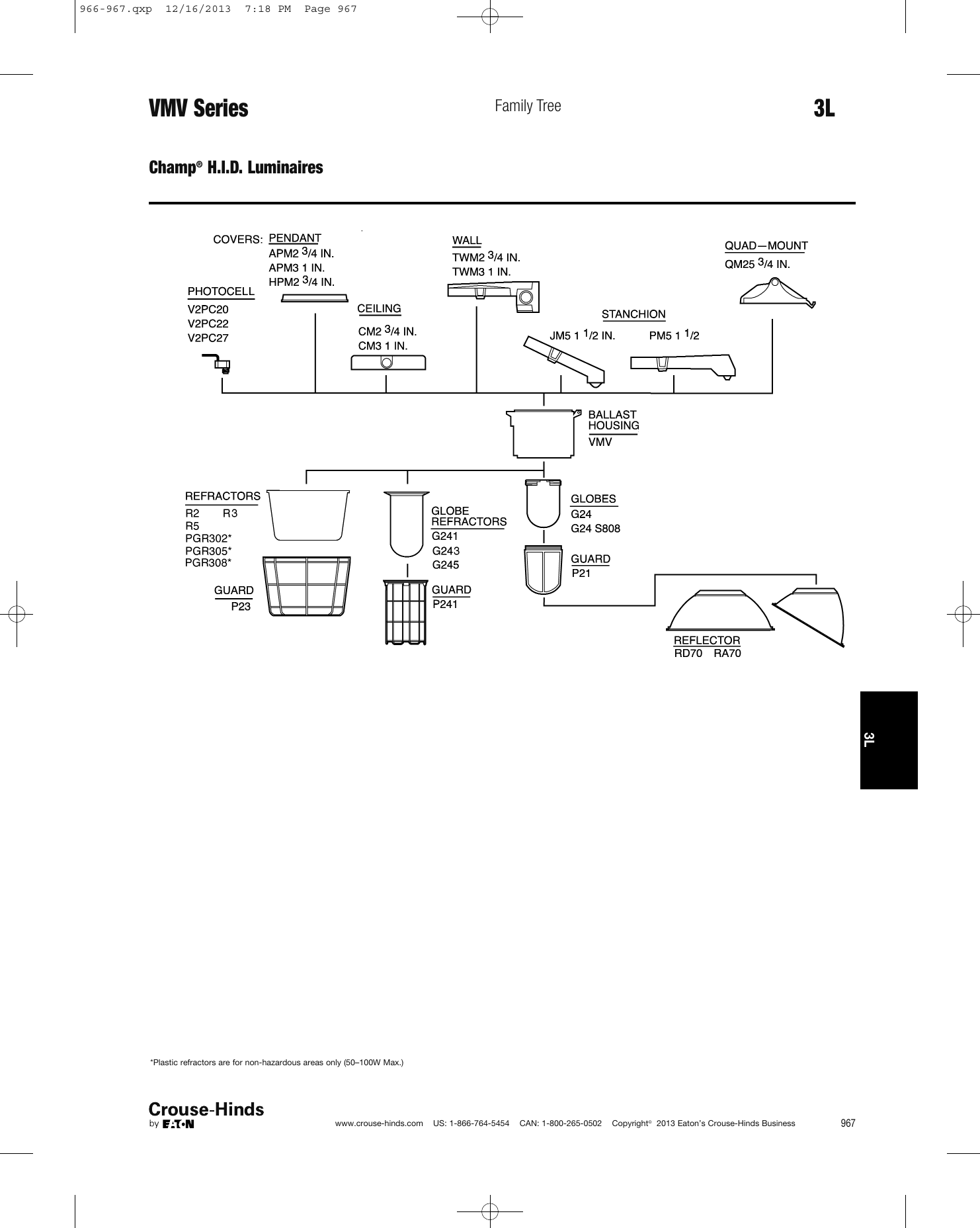 Page 6 of 10 - Product Detail Manual 