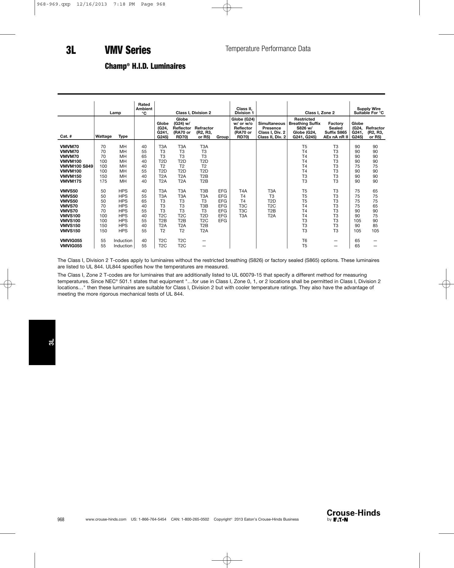 Page 7 of 10 - Product Detail Manual 