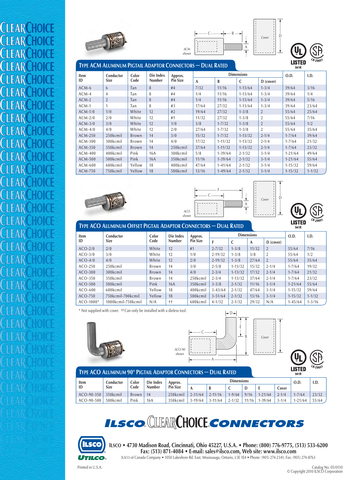 Product Detail Manual