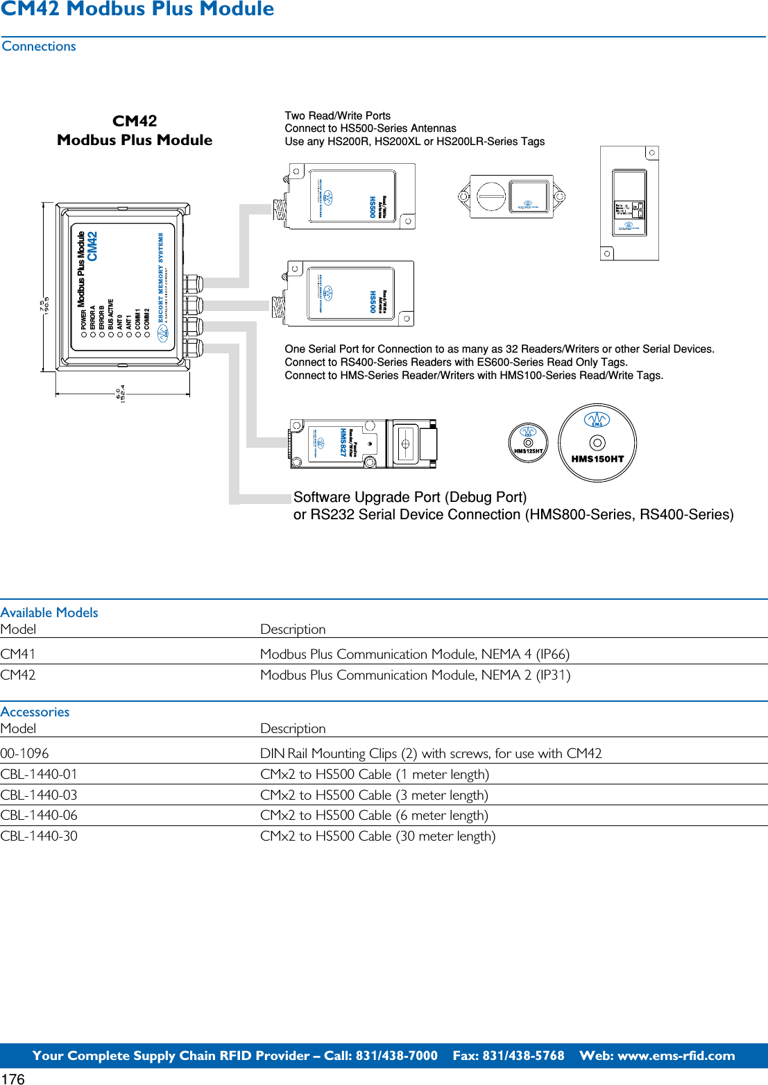 Page 4 of 4 - Brochure