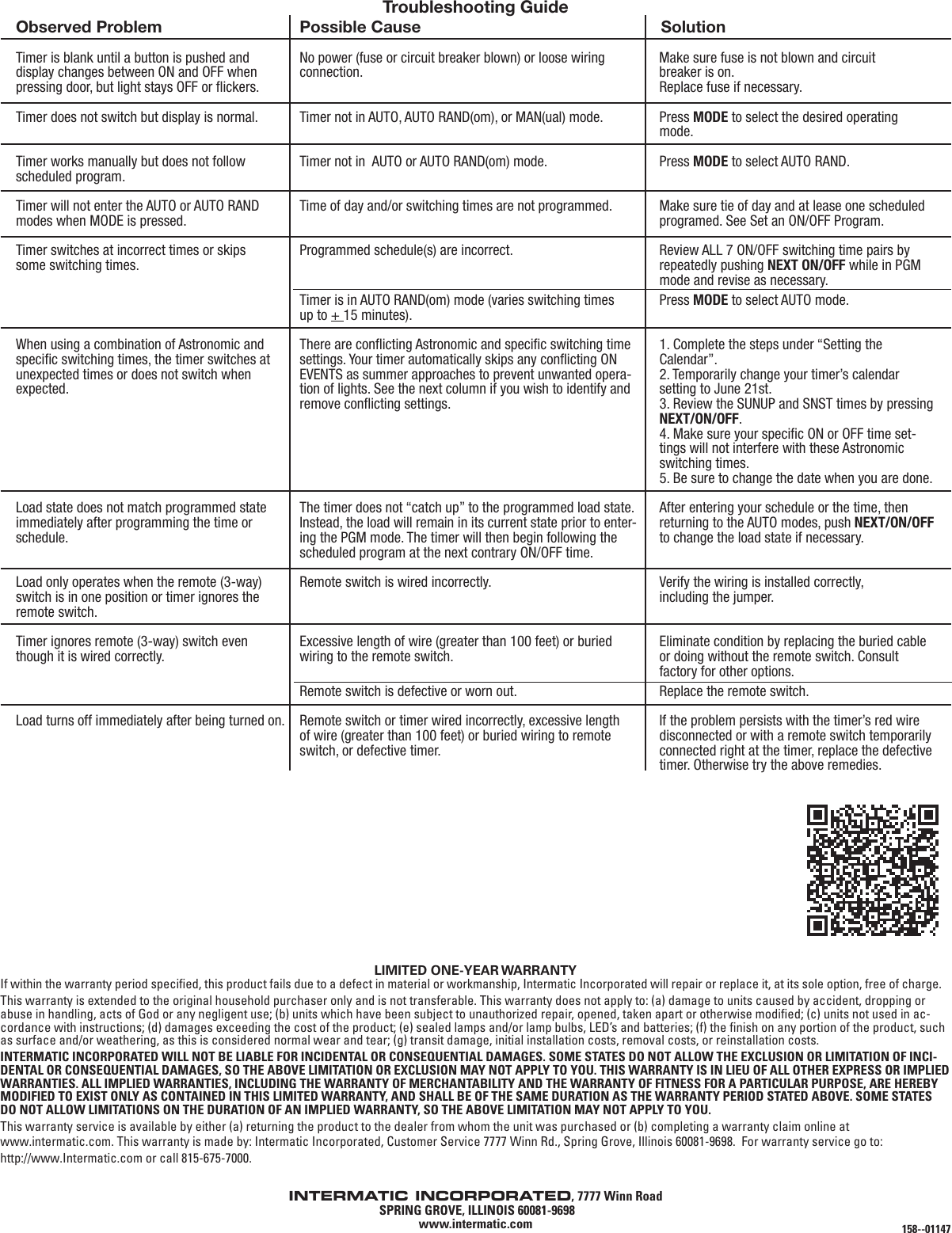 Page 4 of 4 - Installation Directions