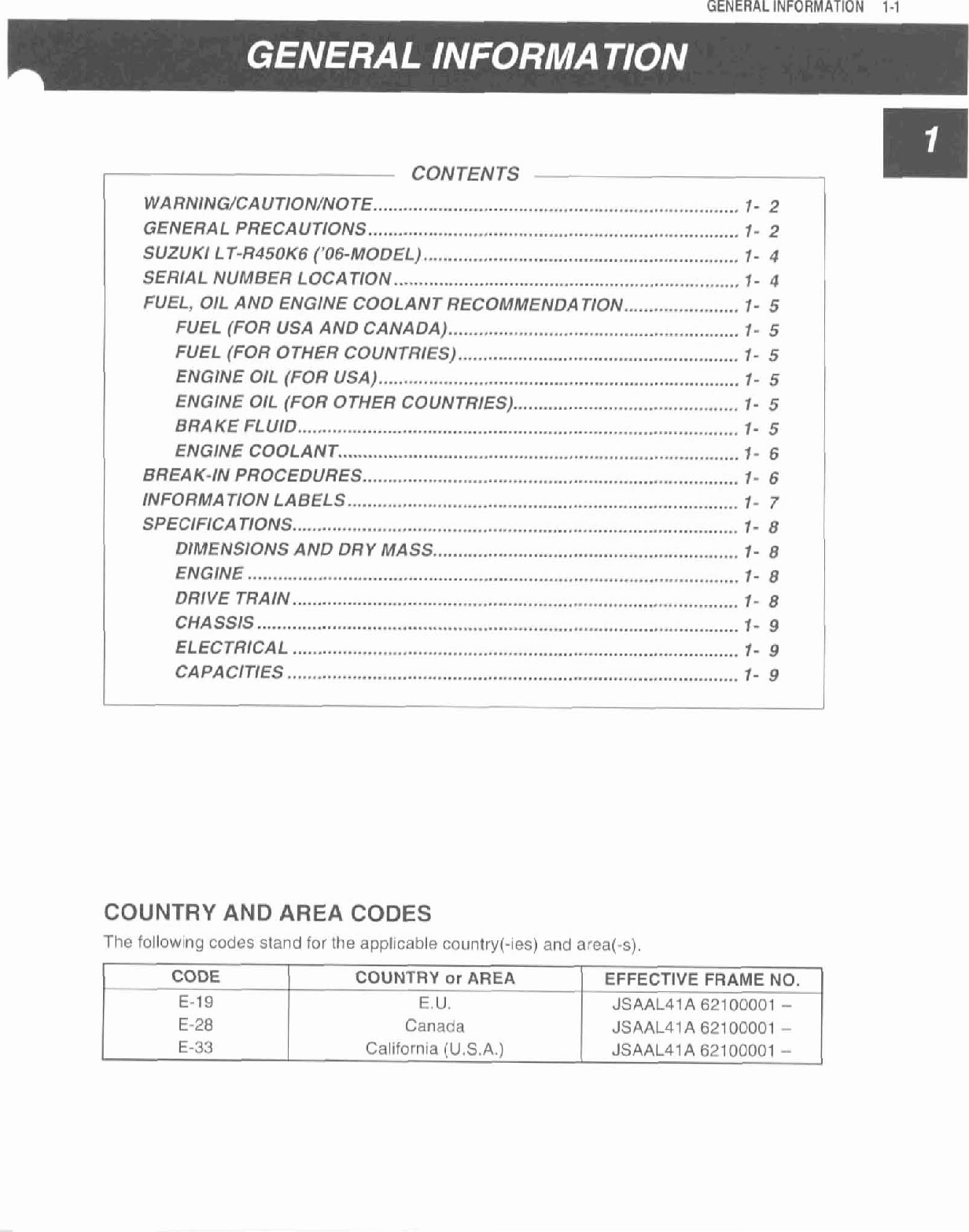 2007 Suzuki Ltr 450 Repair Manual Free Download