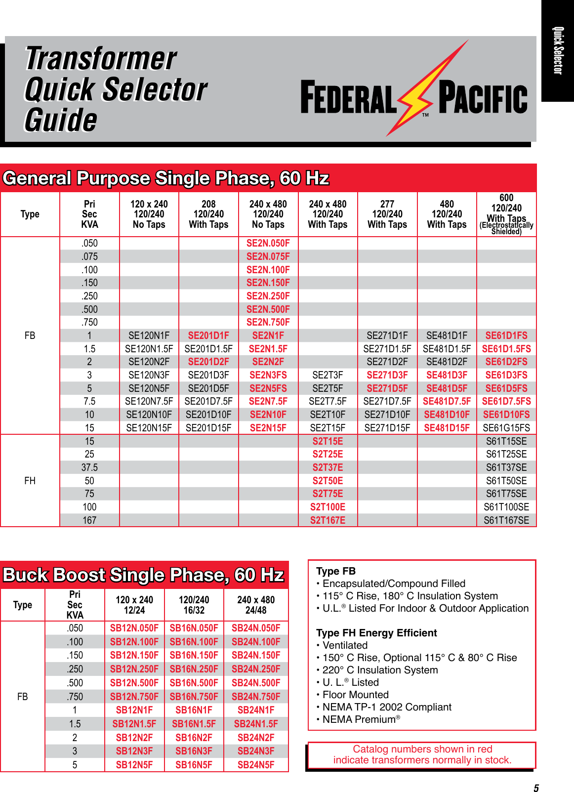 Page 1 of 6 - 200848-Catalog