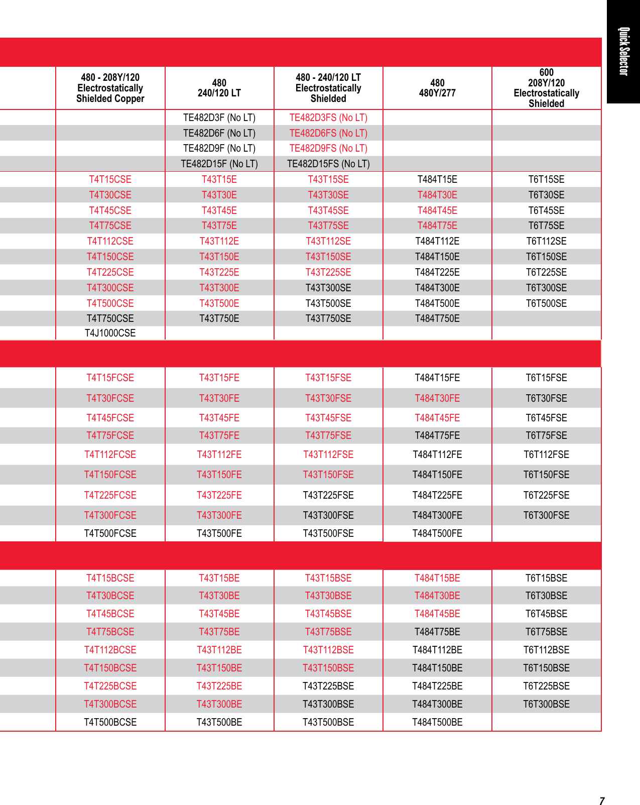 Page 3 of 6 - 200848-Catalog